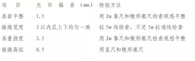 內蒙古凈化工程——檢驗方法.jpg 內蒙古凈化工程——檢驗方法.jpg